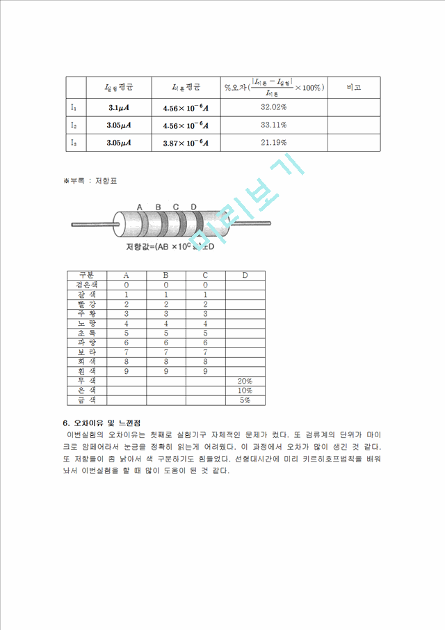 [자연과학] 물리실험 - 키르히호프의 법칙.hwp